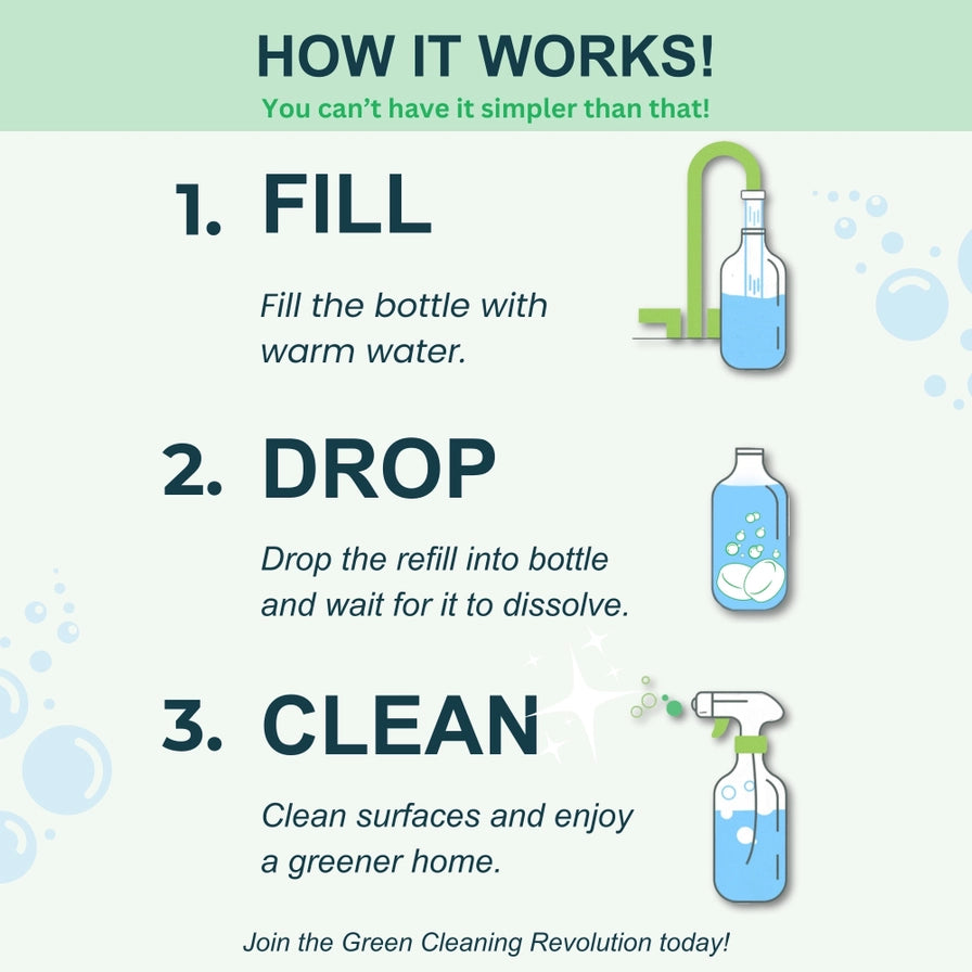 Eco-Friendly Glass & Mirror Cleaner Refill Tablets