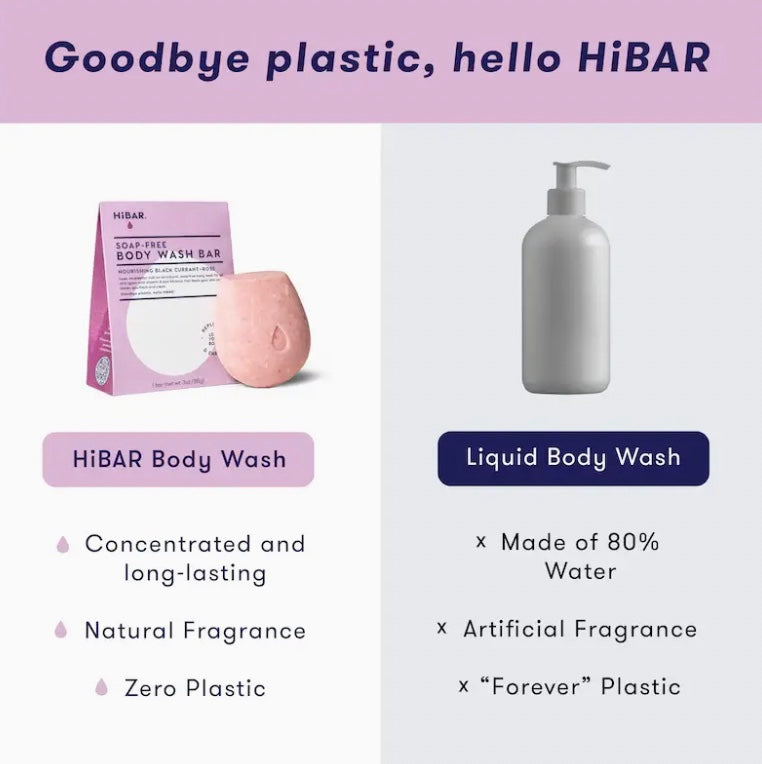 Soap-Free Body Wash Bar, HiBar, Nourish