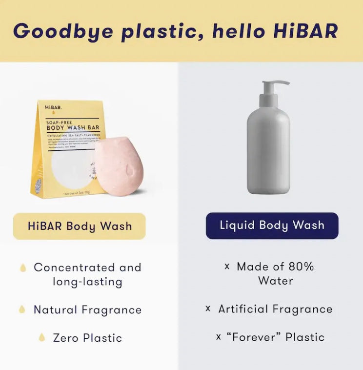 Soap-Free Body Wash Bar, HiBar, Exfoliate