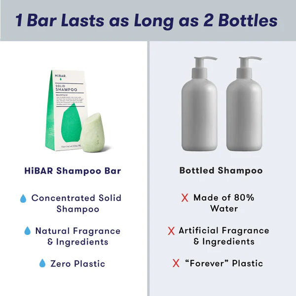 Shampoo, HiBar, Maintain