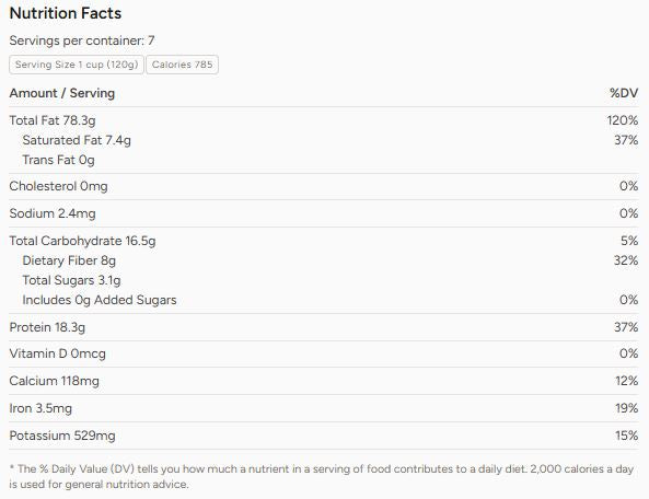 Red Walnuts, Halves and Pieces, Organic (862)