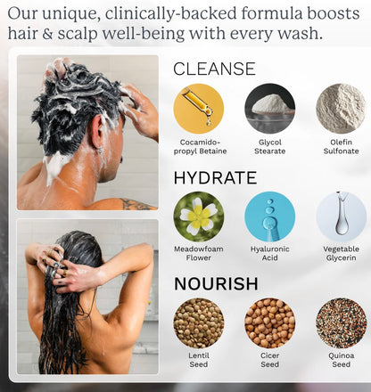 The Wash