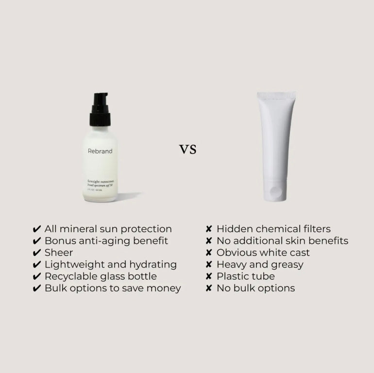 Foresight Sunscreen SPF 30