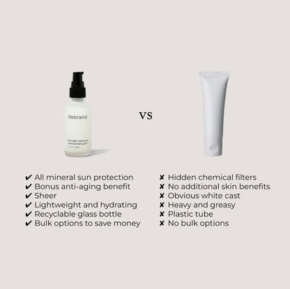 Foresight Sunscreen SPF 30