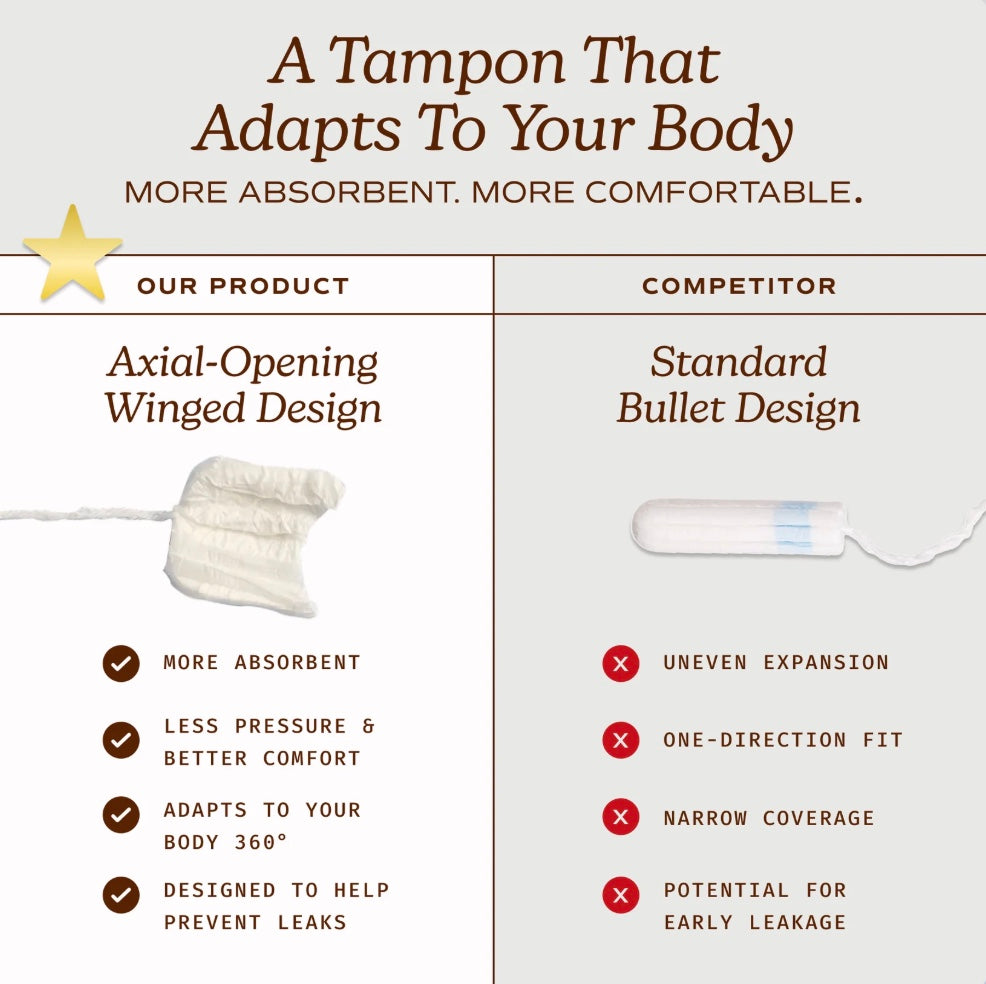 Tampons, Super/Super Plus Combo