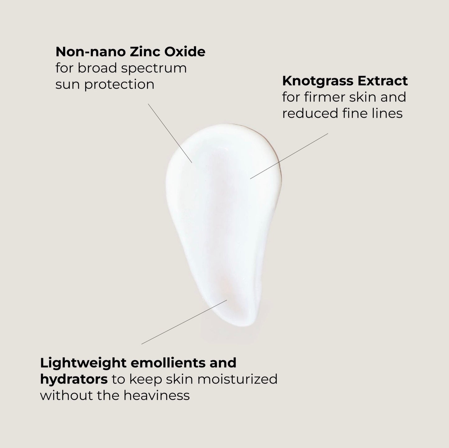 Refillable Foresight Sunscreen SPF 30 (600)