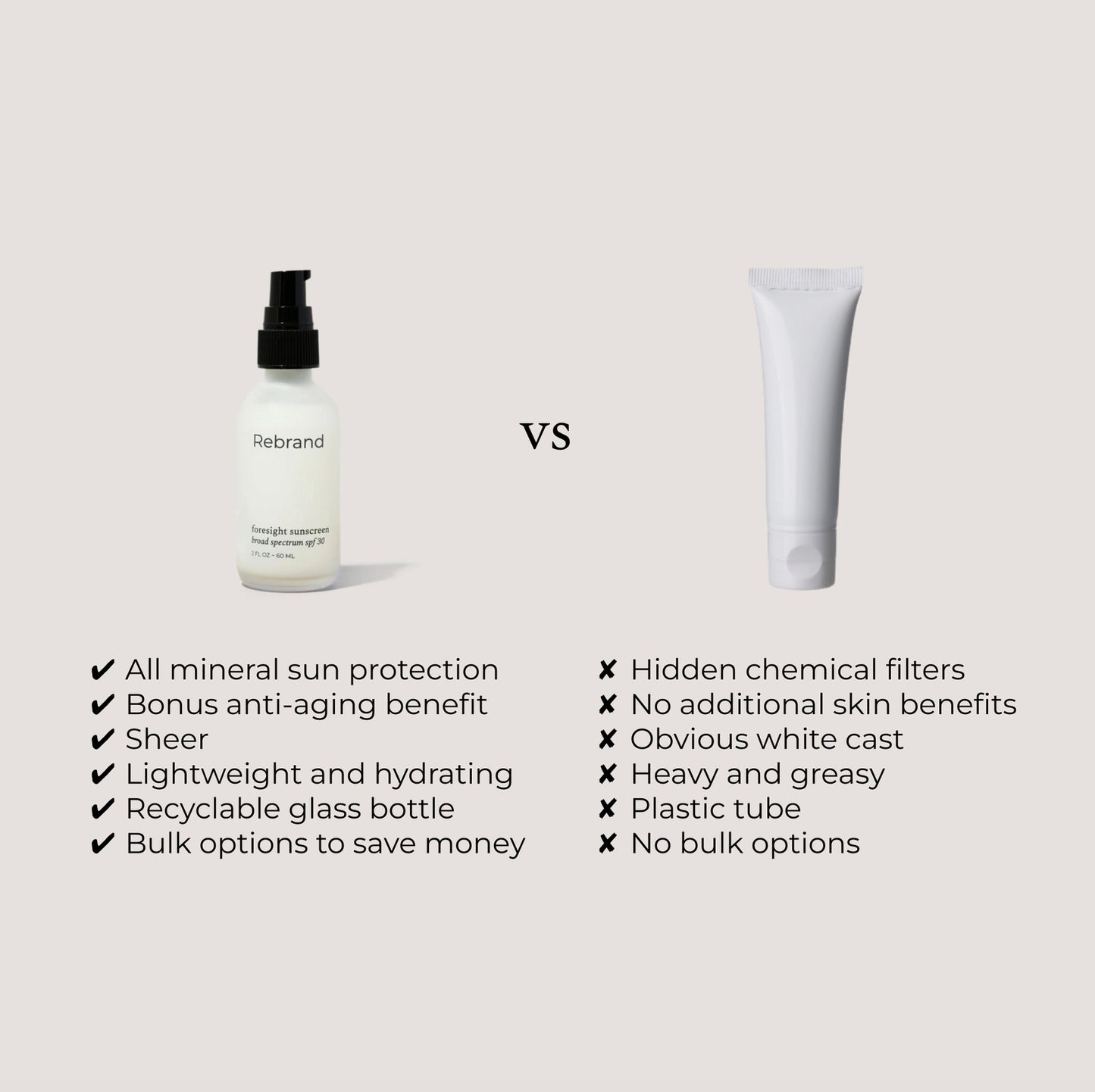 Refillable Foresight Sunscreen SPF 30 (600)