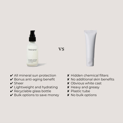Refillable Foresight Sunscreen SPF 30 (600)