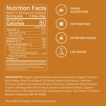 Golden Superlatte (753)