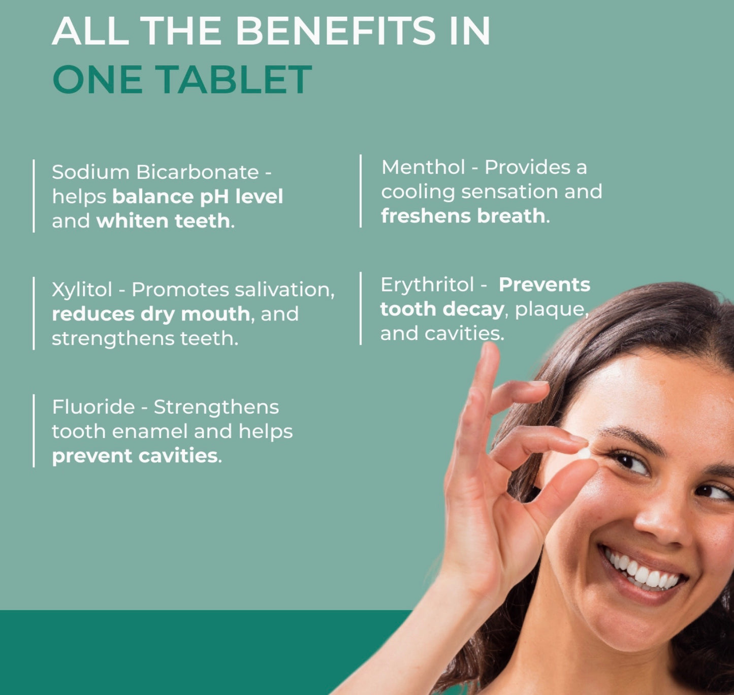 Fluoride Toothpaste Tablets | Trial Pack